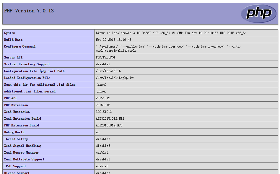 php7 nginx 编译配置（centos）